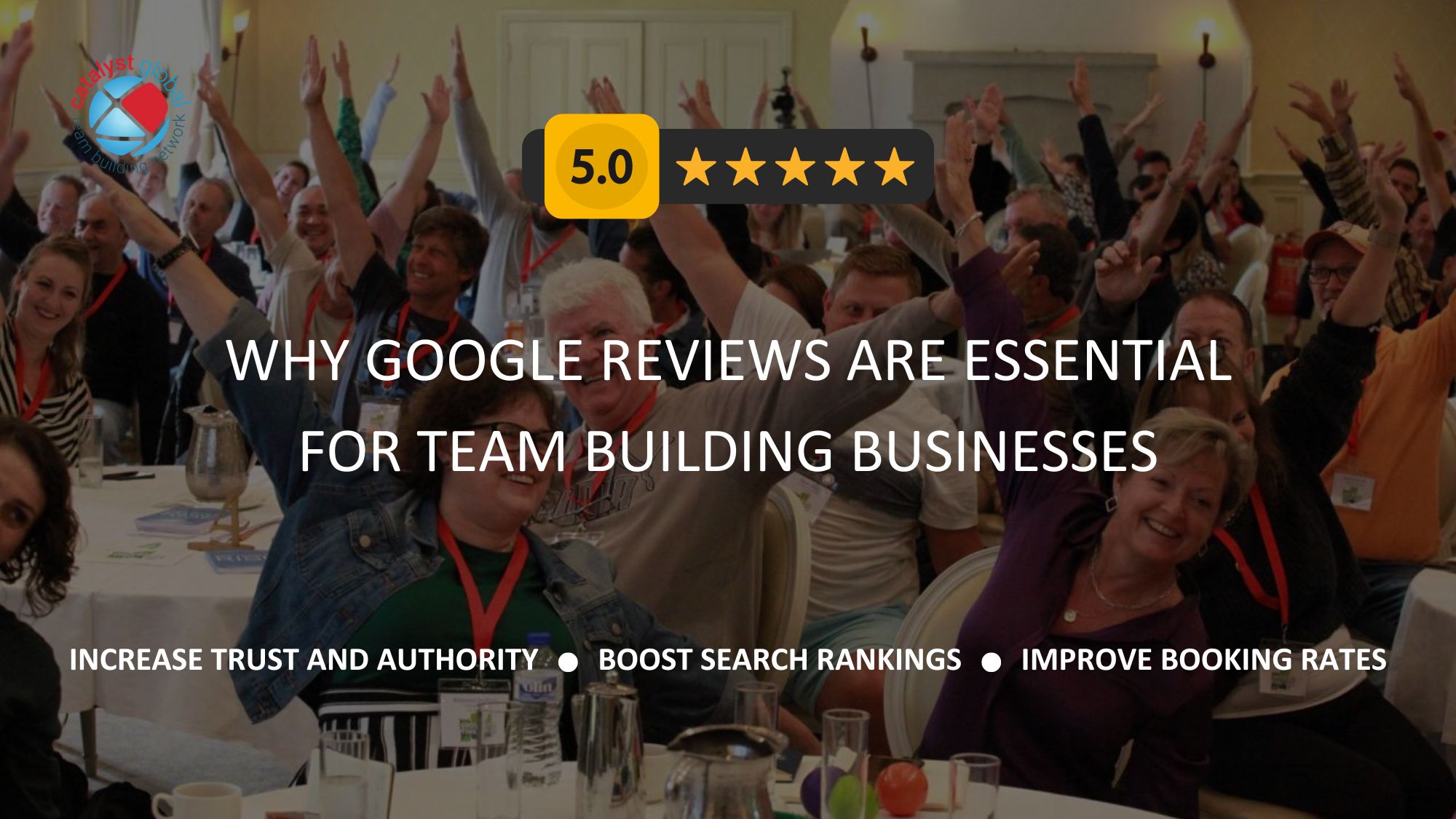 google reviews for team building businesses